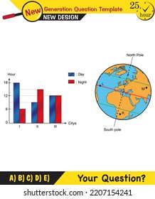 Physics, movements of the earth around the sun, formation of the seasons, next generation question template, exam question, eps