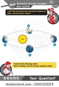 Física, movimientos de la tierra alrededor del sol, formación de estaciones, plantilla de preguntas de próxima generación, pregunta de examen, pasos