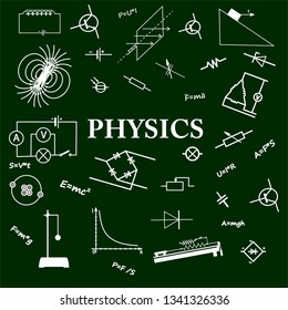 Physics, natural science theory and formulas on the school blackboard used for school education and paperwork, create by vector - Vector Graphics