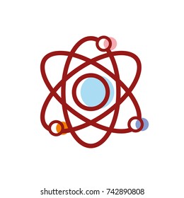 physics orbit atom to chemistry education