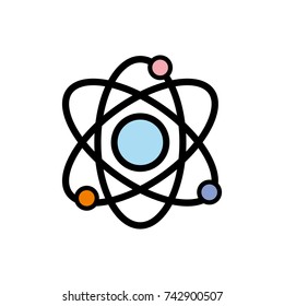 physics orbit atom to chemistry education