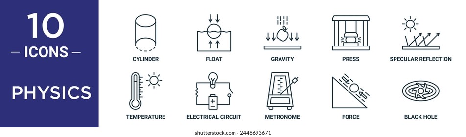 physics outline icon set includes thin line cylinder, float, gravity, press, specular reflection, temperature, electrical circuit icons for report, presentation, diagram, web design