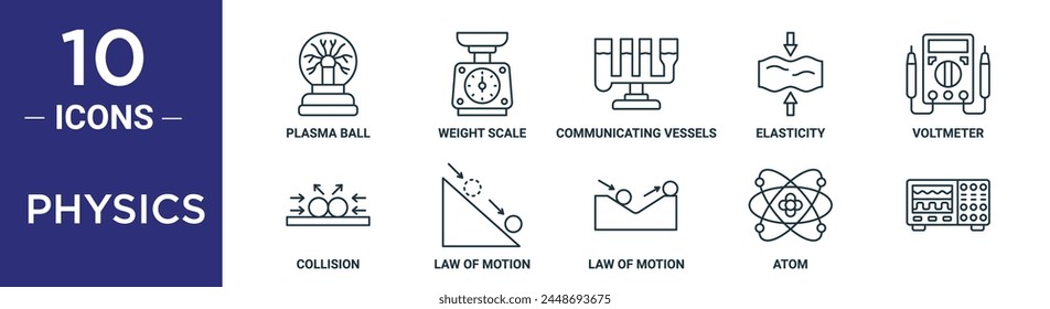 physics outline icon set includes thin line plasma ball, weight scale, communicating vessels, elasticity, voltmeter, collision, law of motion icons for report, presentation, diagram, web design