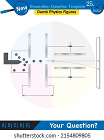 Physics, parallel plate capacitor in circuit, Capacitors, circuit elements, next generation question template, dumb physics figures, eps 