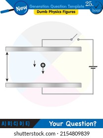 Physics, parallel plate capacitor in circuit, Capacitors, circuit elements, next generation question template, dumb physics figures, eps 
