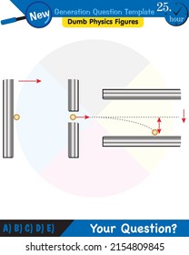 Physics, parallel plate capacitor in circuit, Capacitors, circuit elements, next generation question template, dumb physics figures, eps 