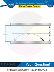 Physics, parallel plate capacitor in circuit, Capacitors, circuit elements, next generation question template, dumb physics figures, eps 