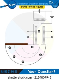 Physics, parallel plate capacitor in circuit, Capacitors, circuit elements, next generation question template, dumb physics figures, eps 
