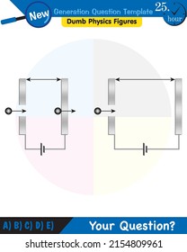 Physics, parallel plate capacitor in circuit, Capacitors, circuit elements, next generation question template, dumb physics figures, eps 
