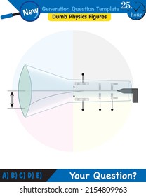 Physics, parallel plate capacitor in circuit, Capacitors, circuit elements, next generation question template, dumb physics figures, eps 