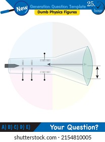 Physics, parallel plate capacitor in circuit, Capacitors, circuit elements, next generation question template, dumb physics figures, eps 