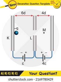 Physics, parallel plate capacitor in circuit, Capacitors, circuit elements, next generation question template, exam question