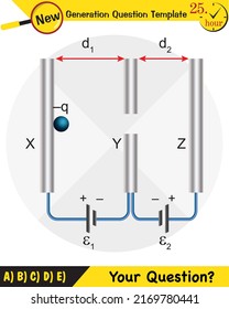 Physics, parallel plate capacitor in circuit, Capacitors, circuit elements, next generation question template, exam question