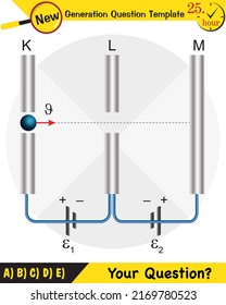 Physics, parallel plate capacitor in circuit, Capacitors, circuit elements, next generation question template, exam question