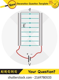 Physik, Parallelplattenkondensator in Schaltkreisen, Kondensatoren, Schaltkreiselemente, Fragestelle der nächsten Generation, Prüfungsfrage