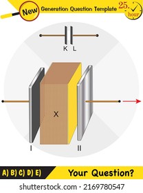 Physics, parallel plate capacitor in circuit, Capacitors, circuit elements, next generation question template, exam question