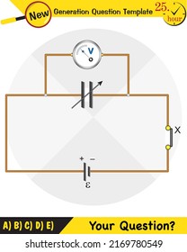 Physics, parallel plate capacitor in circuit, Capacitors, circuit elements, next generation question template, exam question