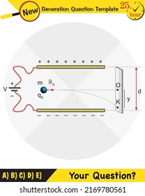 Physik, Parallelplattenkondensator in Schaltkreisen, Kondensatoren, Schaltkreiselemente, Fragestelle der nächsten Generation, Prüfungsfrage
