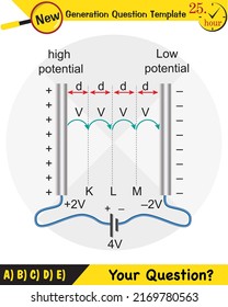 Physics, parallel plate capacitor in circuit, Capacitors, circuit elements, next generation question template, exam question