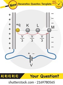Physics, parallel plate capacitor in circuit, Capacitors, circuit elements, next generation question template, exam question
