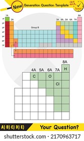 Physics, periodic system, next generation question template, dumb physics figures, exam question, eps 