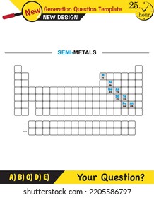 Physics, periodic system, next generation question template, dumb physics figures, exam question, eps