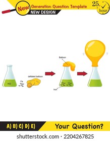 Physics, Physical and Chemical Changes of Matter infographic diagram, energy transformations, next generation question template, eps, for teacher