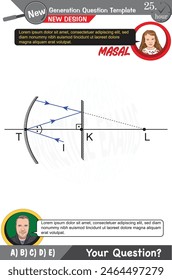 Physics, Physical concepts, High school, middle school, exam question template, numerical lessons, verbal lessons, Next generation problems, dad, girl, for teachers, editable