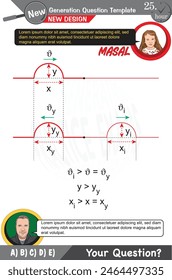 Physics, Physical concepts, High school, middle school, exam question template, numerical lessons, verbal lessons, Next generation problems, dad, girl, for teachers, editable