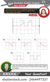 Physics, Physical concepts, High school, middle school, exam question template, numerical lessons, verbal lessons, Next generation problems, dad, girl, for teachers, editable