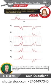 Physik, Physikalische Konzepte, Oberstufe, Mittelstufe, Vorlage der Prüfungsfragen, Numerischer Unterricht, Sprechunterricht, Probleme der nächsten Generation, Vater, Mädchen, für Lehrer, bearbeitbar