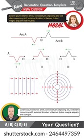 Physics, Physical concepts, High school, middle school, exam question template, numerical lessons, verbal lessons, Next generation problems, dad, girl, for teachers, editable