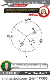 Física, Conceptos físicos, Escuela secundaria, escuela media, Plantilla de preguntas de examen, lecciones numéricas, lecciones verbales, Problemas de la próxima generación, papá, niña, para maestros, editable