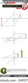 Physics, Physical concepts, High school, middle school, exam question template, numerical lessons, verbal lessons, Next generation problems, dad, girl, for teachers, editable