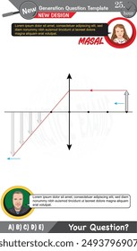 Physics, Physical concepts, High school, middle school, exam question template, numerical lessons, verbal lessons, Next generation problems, dad, girl, for teachers, editable