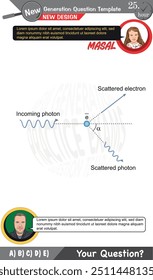 Physics, Physical concepts, High school, middle school, exam question template, numerical lessons, verbal lessons, Next generation problems, dad, girl, for teachers, editable, eps