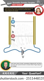 Physics, Physical concepts, High school, middle school, exam question template, numerical lessons, verbal lessons, Next generation problems, dad, girl, for teachers, editable, eps