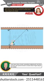 Physics, Physical concepts, High school, middle school, exam question template, numerical lessons, verbal lessons, Next generation problems, dad, girl, for teachers, editable, eps