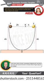 Physics, Physical concepts, High school, middle school, exam question template, numerical lessons, verbal lessons, Next generation problems, dad, girl, for teachers, editable, eps