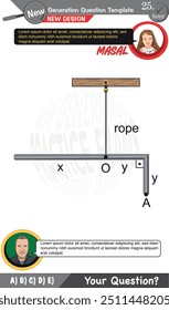 Physics, Physical concepts, High school, middle school, exam question template, numerical lessons, verbal lessons, Next generation problems, dad, girl, for teachers, editable, eps