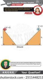 Physics, Physical concepts, High school, middle school, exam question template, numerical lessons, verbal lessons, Next generation problems, dad, girl, for teachers, editable, eps