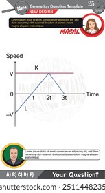 Physics, Physical concepts, High school, middle school, exam question template, numerical lessons, verbal lessons, Next generation problems, dad, girl, for teachers, editable, eps