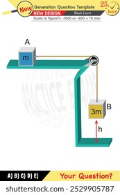 Physics, Physical concepts, High school, middle school, exam question template, numerical lessons, verbal lessons, Next generation problems, for teachers, editable, black layer, eps