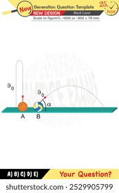 Physics, Physical concepts, High school, middle school, exam question template, numerical lessons, verbal lessons, Next generation problems, for teachers, editable, black layer, eps