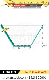 Physics, Physical concepts, High school, middle school, exam question template, numerical lessons, verbal lessons, Next generation problems, for teachers, editable, black layer, eps
