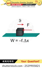 Physik, Physikalische Konzepte, Oberschule, Mittelschule, Prüfungsfragenvorlage, Zahlenunterricht, Sprachunterricht, Probleme der nächsten Generation, für Lehrer, bearbeitbar, schwarze Schicht, eps