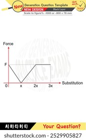 Physics, Physical concepts, High school, middle school, exam question template, numerical lessons, verbal lessons, Next generation problems, for teachers, editable, black layer, eps