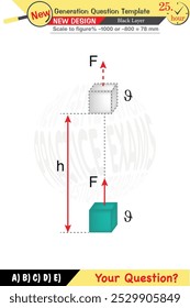 Física, Conceitos físicos, Escola de Ensino Médio, Ensino Médio, Modelo de pergunta do exame, aulas numéricas, aulas verbais, Problemas da próxima geração, para professores, editável, camada negra, eps