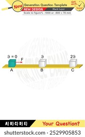Física, Conceitos físicos, Escola de Ensino Médio, Ensino Médio, Modelo de pergunta do exame, aulas numéricas, aulas verbais, Problemas da próxima geração, para professores, editável, camada negra, eps