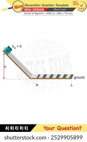 Physics, Physical concepts, High school, middle school, exam question template, numerical lessons, verbal lessons, Next generation problems, for teachers, editable, black layer, eps